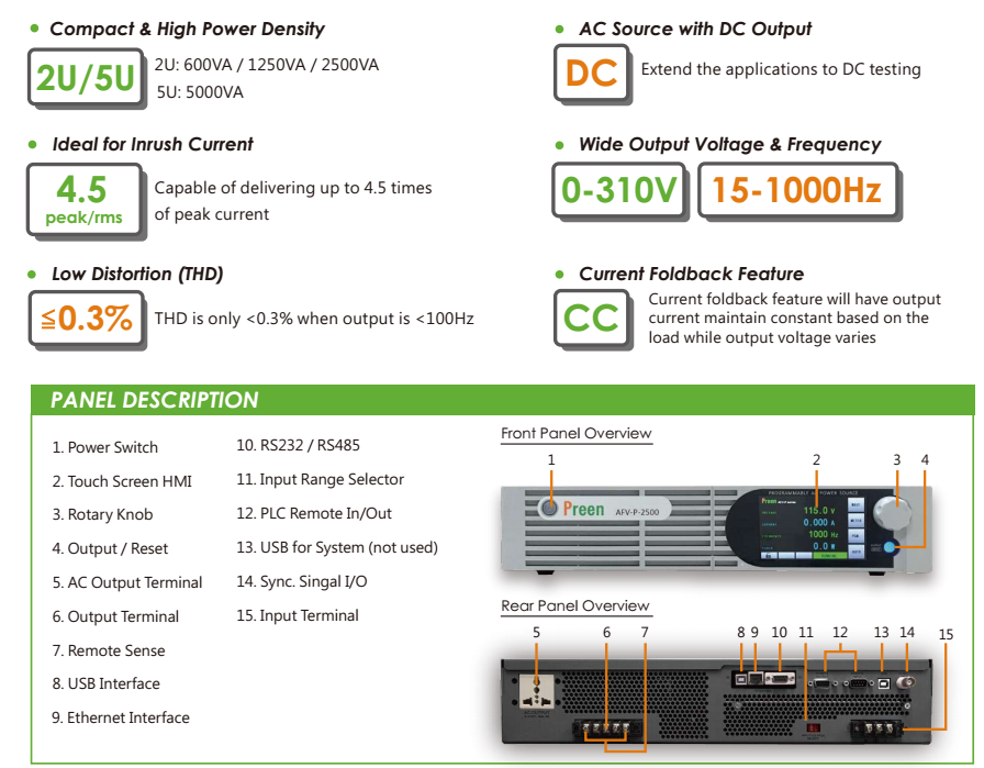 Specifications